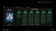 The stats (Image via EA Sports)